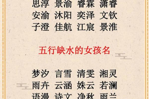 2019年3月28号酉时出生的男孩如何起名姓名