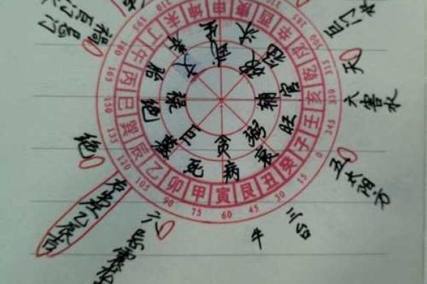 个人风水怎么算