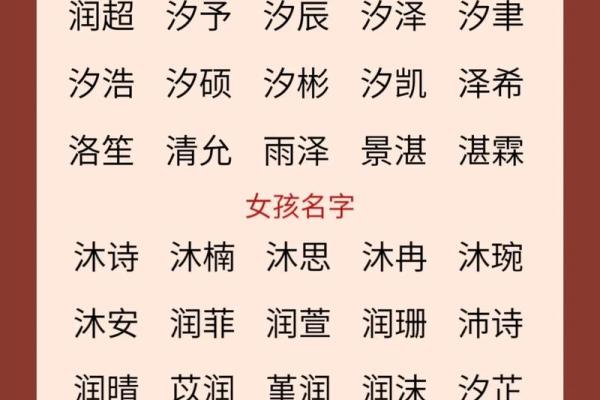 水姓男孩名字大全-水姓男孩起名字大全-水姓名字大全姓名