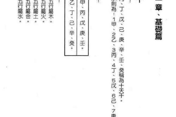 风水文化：传统五术到底是什么