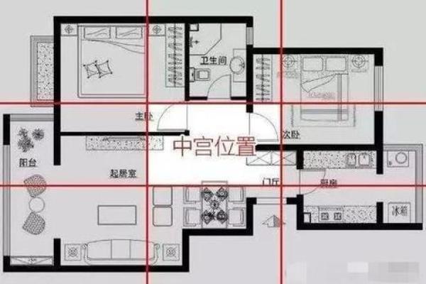 新买的房子格局怎么看风水