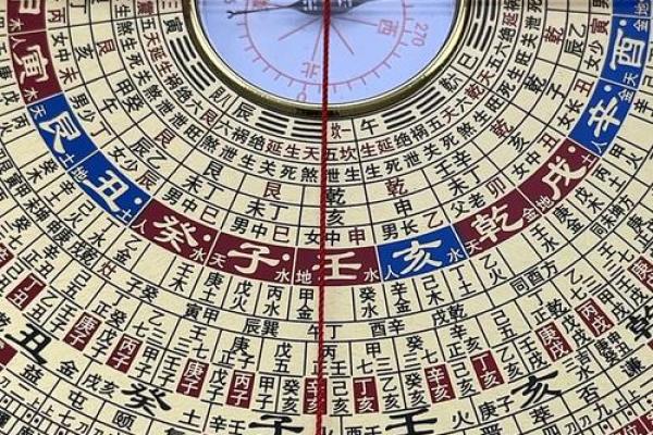 用罗盘怎样看房子的风水
