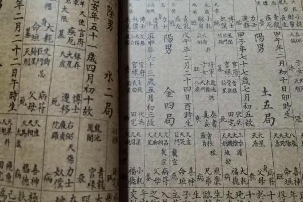 紫薇斗数流月是农历吗
