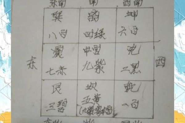 2024开年的第一天风水开运六招