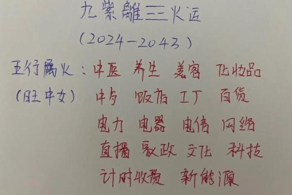 2024开年的第一天风水开运六招