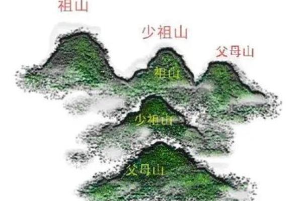 怎样看坟墓风水宝地
