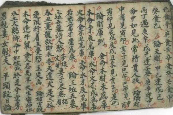 古代八字断命法有哪些书
