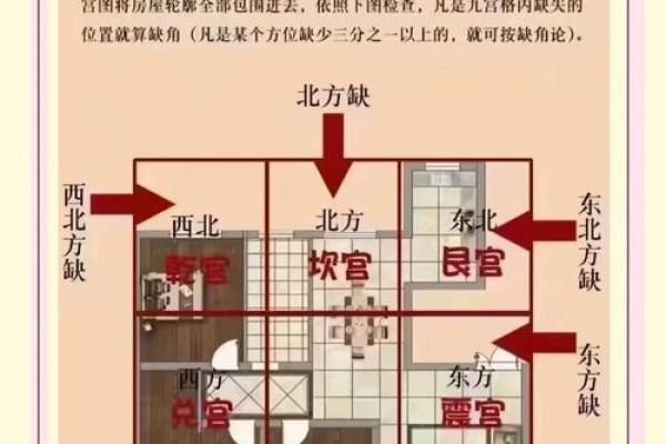 房子租给别人住影响风水吗