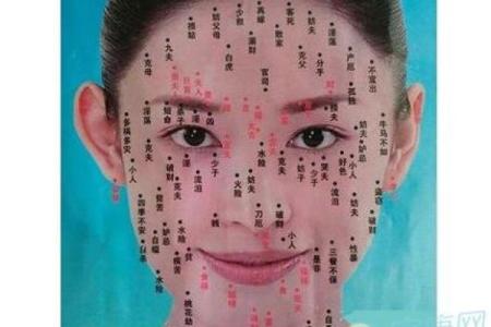 女人脸上5种痣克夫 千万别娶_鬼谷子算命网