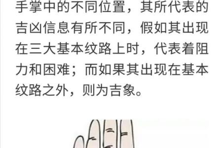 怎样看手相算命,如何学会看手相算命