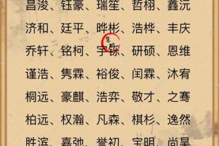 1月份出生的属兔女孩该如何起名姓名