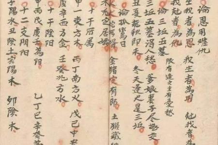 古代八字断命法有哪些书