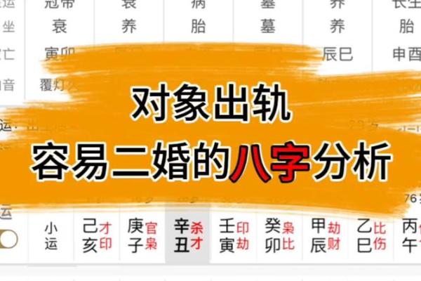 影响婚恋运势的风水，中招了吗