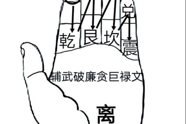 你与财有缘？八字命宫表看一生财富