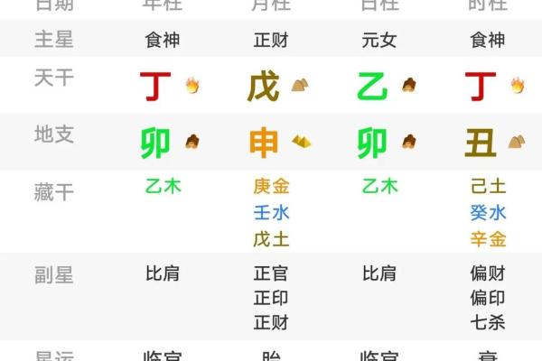 八字算命软件
