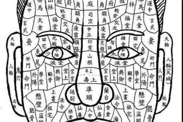 如何祛除脸上八字，让你的面相更加秀气？