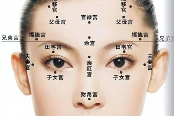 如何祛除脸上八字，让你的面相更加秀气？
