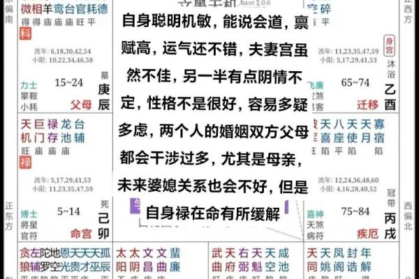 流年运势紫薇斗数