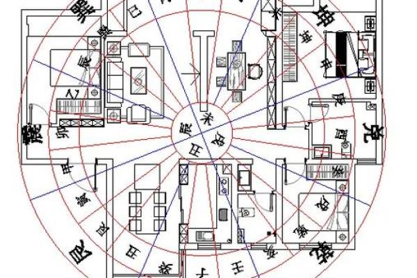 风水学中，室内装修风水有哪些