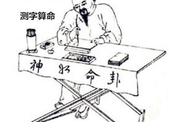 古人有没有算命的能力