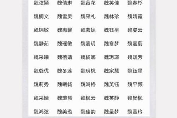 魏姓女孩名字大全-魏姓女孩起名字大全-魏姓名字大全姓名