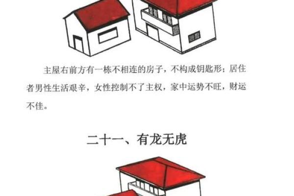 买房如何看房子风水