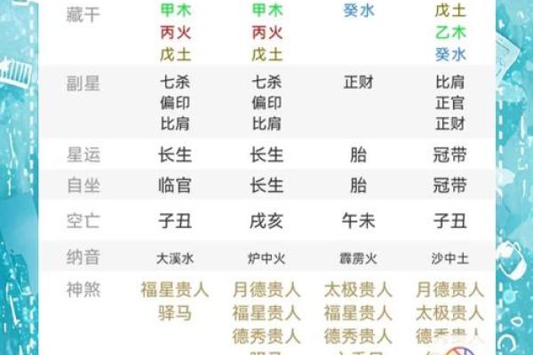 2019年5月3号寅时出生的男孩要怎么起名字姓名