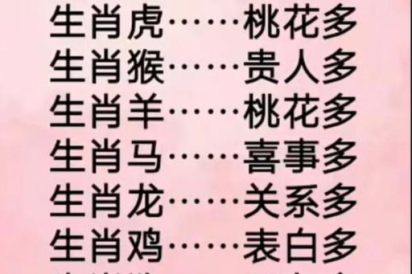 根据名字测试你是什么动物  本命动物测试