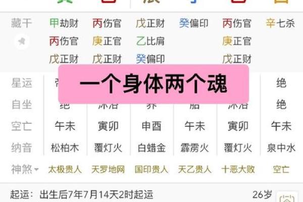 如何用梦见算八字分析人生状况？