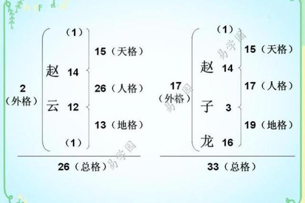 姓湛的名人-姓名学-华易算命网姓名