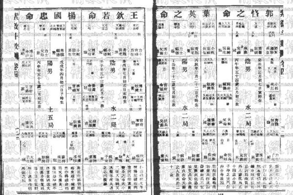 中华预测网紫微斗数 中华国学紫微斗数培训官网？