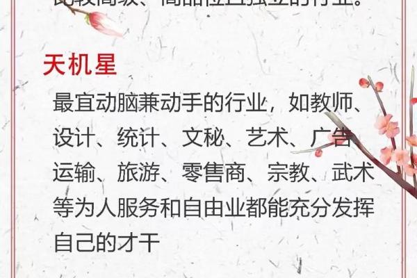 中华预测网紫微斗数 中华国学紫微斗数培训官网？