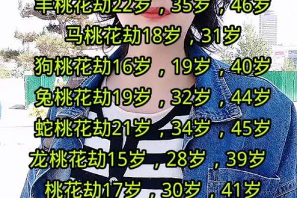 塔罗测试春节期间你的桃花运？