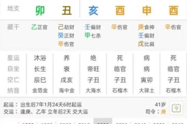 八字看老单身