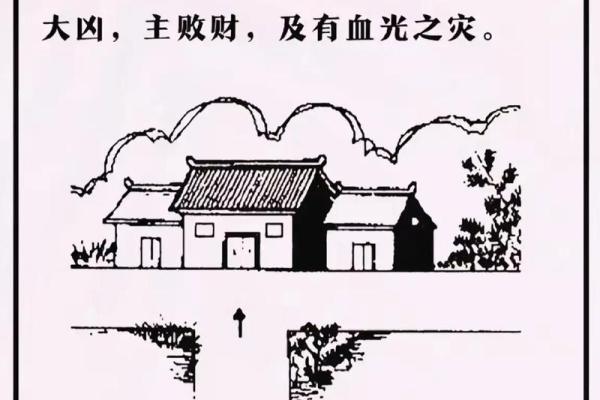 农村庭院大门风水禁忌