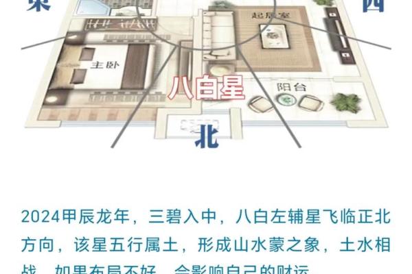 常见破财运风水布局及破解方法