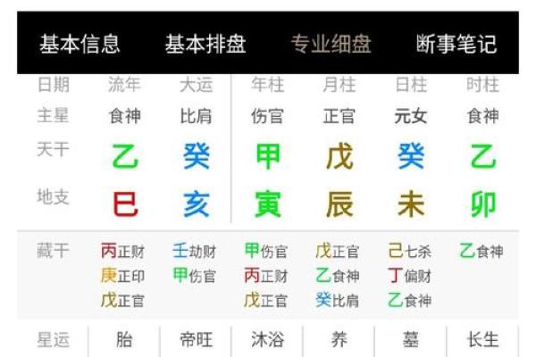 纯阴八字女命 命硬不硬