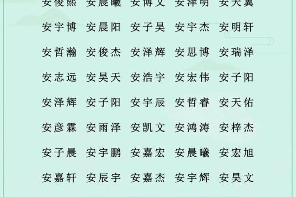 排八字取名
