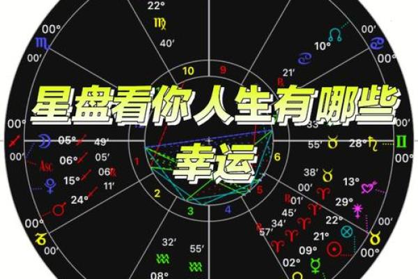 乔布斯星盘分析为什么短寿