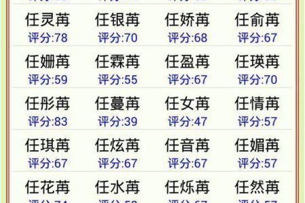任姓女孩名字大全-任姓女孩起名字大全-任姓名字大全姓名