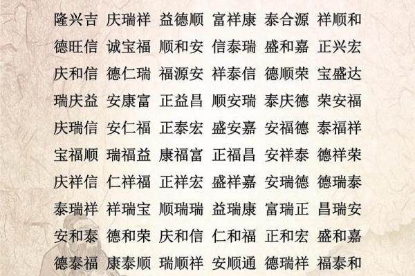 起名字生辰八字