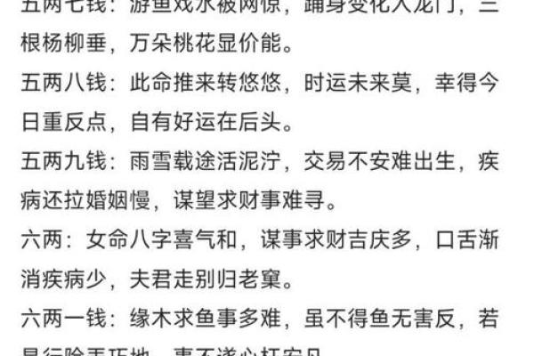 称骨算命八字