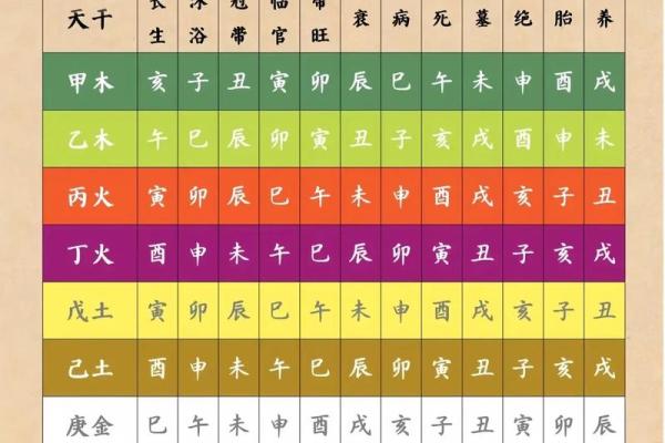 八字专业算命