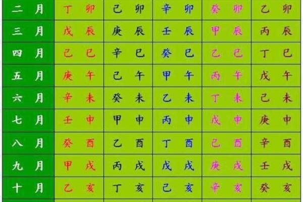 在线生辰八字算子女缘