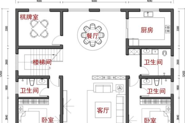 自建房子结构风水图