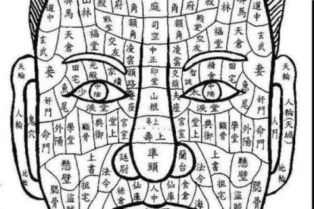 如何祛除脸上八字，让你的面相更加秀气？