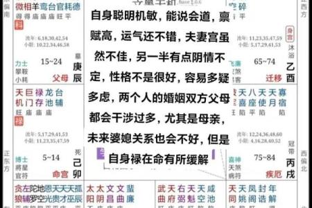 流年运势紫薇斗数