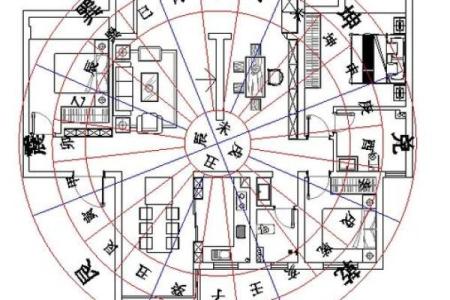风水学中，室内装修风水有哪些