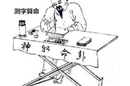 古人有没有算命的能力