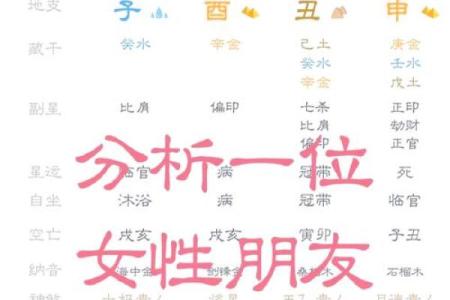 水命八字土多好不好？长流水命运怎么样？